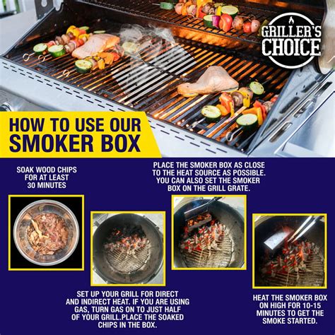 Make Your Own BBQ Smoke Box in less then a minute 